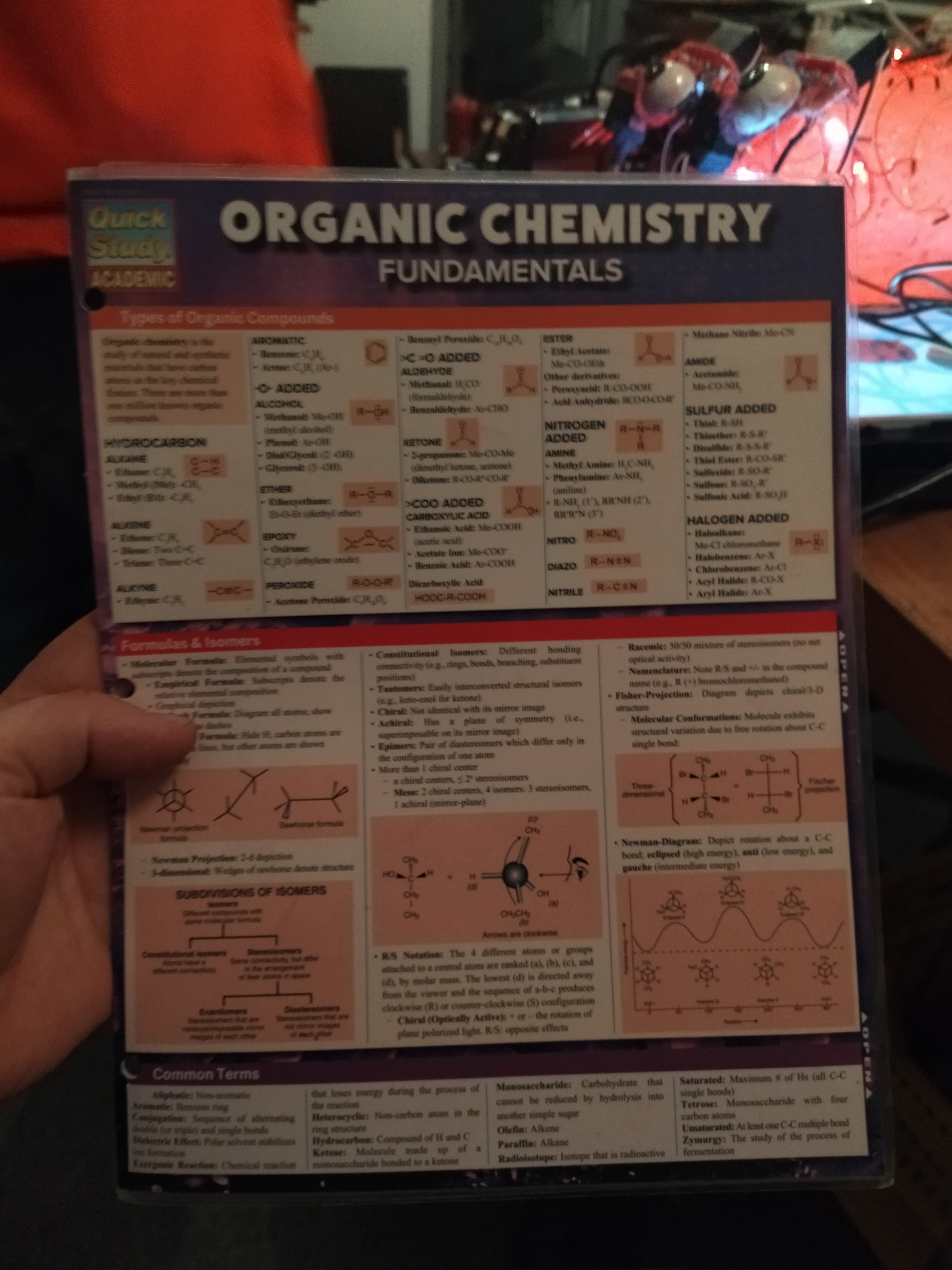 organic-chemistry-fundamentals.jpg